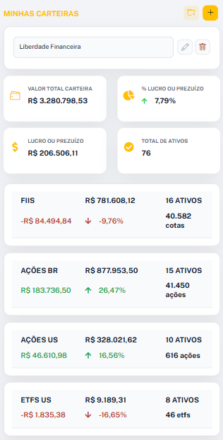 Dashboard C3 Invest Premium no mobile