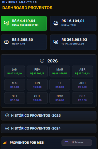 Dashboard de proventos no mobile